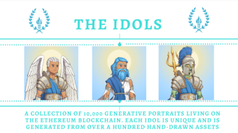Idols NFTs - The Guardians of Ethereum