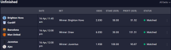 Bet for 4/16- Champions League/PL