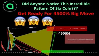 Did Anyone Notice This Incredible Pattern Of Sia Coin??? | Get Ready For 4500% Big Move