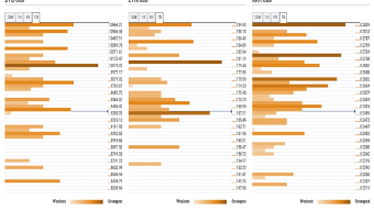 Top 3 Price Prediction Bitcoin, Ripple, Ethereum
