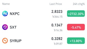 NXPC New Coin On BINANCE