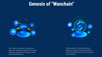 Litecoin Now Part of Wanchain's Decentralized Infrastructure