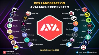 The Battle within the Avalanche Ecosystem: Who is the Winner? (Part 2 - DEXes)