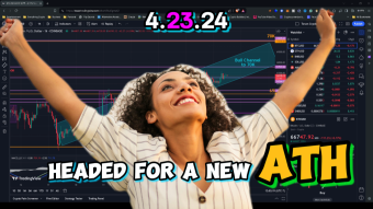 Forecast Analysis 4.23.24 From The CryptoUnderground