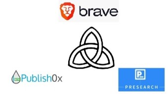 TRIAD: PRESEARCH & BRAVE & PUBLISH0X