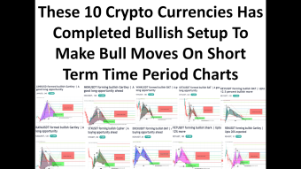 These 10 Crypto Currencies Has Completed Bullish Setup To Make Bull Moves