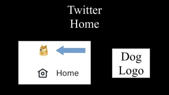The Dogecoin Logo is on Twitter Home