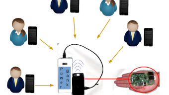 Hand Carry Data Collecting Through Questionnaire and Quiz Alike Using Mini-computer Raspberry Pi