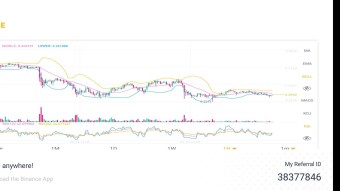 I tried trading exclusively from my phone for 18 hours. Here's what I found.