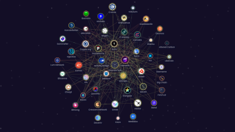 Cosmos Ecosystem Favorites
