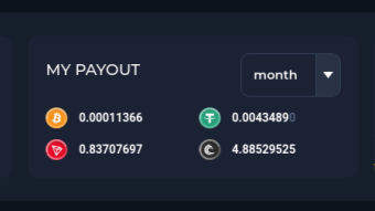 Bitcoin Experiment: Financial Freedom with Faucets?! Week 21