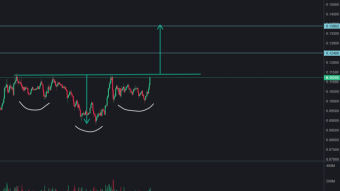 CARDANO is really becoming very interesting...