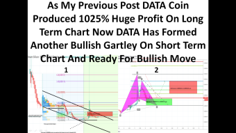 As My Previous Post DATA Coin Produced 1025% Huge Profit On Long Term Chart Now DATA Has Formed Another Bullish Gartley On Short Term Chart And Ready For Bullish Move