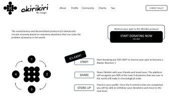 OkiriKiri: A Groundbreaking Protocol That Delivers Results