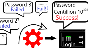 Brute Force Attack Demonstration with Hydra