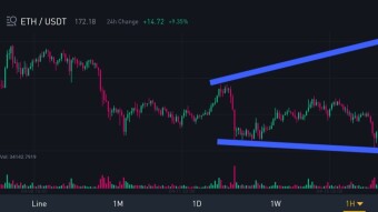Ethereum has been silently leading the way.