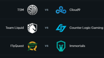 League of Legends LCS Predictions 07-03-2021