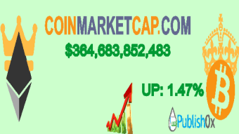 Coinmarketcap 19/10/2020