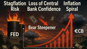 "Bear Steeping" Earthquake in the Bond Market