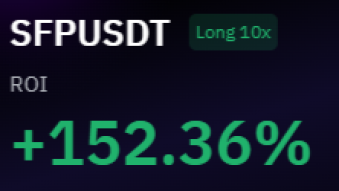 Trading Review - Cryptocurrency Safepal ($SFP)