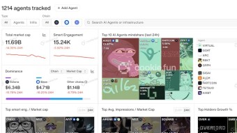 Cookie DAO is one of the best projects of 2025