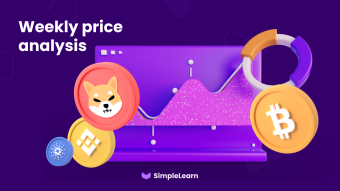 Weekly price digest: BTC, ETH, HNT, DCR & SHIB