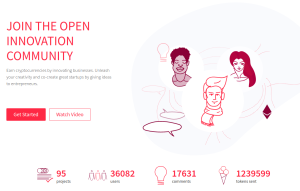 Crowdholding review: bounty hunting with a difference.