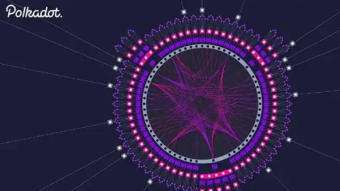 One Day, One Token #18 , Polkadot (DOT) :  Reshaping the Blockchain Landscape