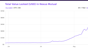 Crypto Native Insurance