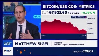 13 Countries Are Already Mining Bitcoin. Quietly. At the State Level