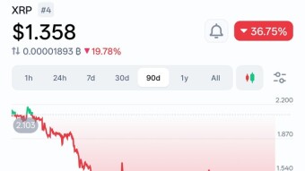 What's wrong with XRP?