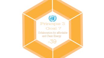 Principle 3 Goal 7: Collaboration for Affordable and Clean Energy [-39 days to start #Synchronism] [8-432 Hz] #rigeneproject #PlanetaryOctet