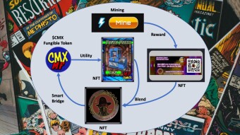 Alien Worlds Mining on MetaForce Lands Earns Free NFTs, $TLM, and $CMX