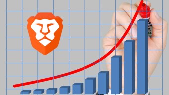 Brave Ads Frequency - Some Data