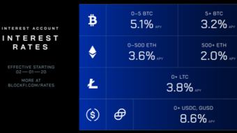 BlockFi Statement (February, 2020) And Rate Change
