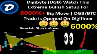 Digibyte (DGB) Watch This Extreme Bullish Setup For 6000%+ Move | DGB/BTC Trade Opened On Digifinex