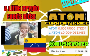 Wednesday Update - @MusicVoter2 Boost - Get 100% Upvotes For Music Related Posts