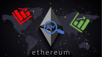 Ethereum price history analysis