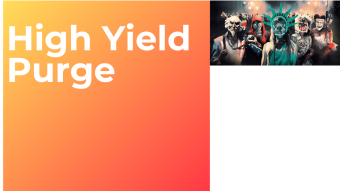 High Yield Option ETF Purge