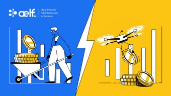 Market Maker & Automated Market Maker