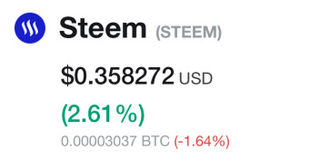 Steem drops to #76 on the List of Top 100
