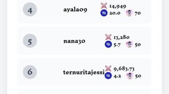 Hari raid game. Day 52.