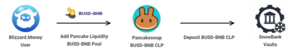 aac77814297278eed259bcf863915e6a38457b7a93c20ec1323045f7b66d2a0c.png