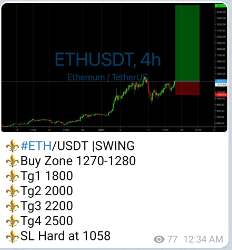 Paradise ETH