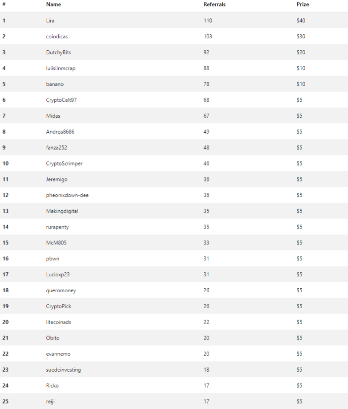 2d749c29f1ede1cc025c0ad0a64f3d1353917f278bfc0a7b7d836b74fae533c0.png