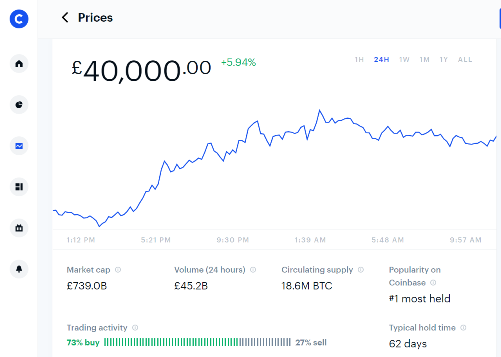 40kbcoin