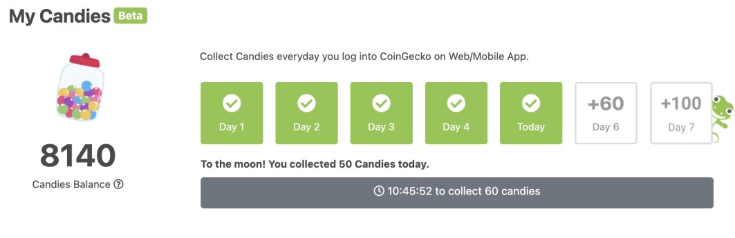 CoinGecko candies page