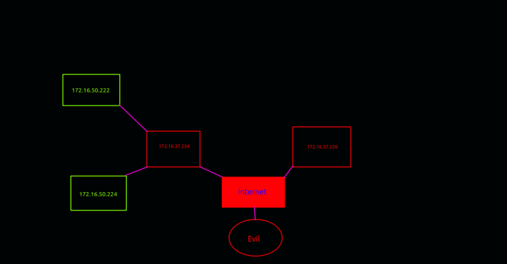 0183069d1a07413105e3e8fb8c52c01f3e0aeebd978e7b7c44a792b52fdd6ecc.png