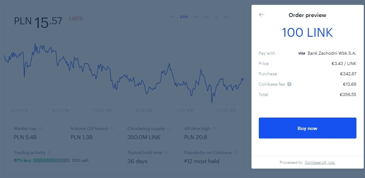Purchase of 100 Links (Coinbase)