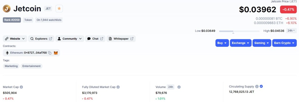 Jetcoin Tokenomics